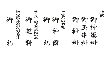 神式:御神饌料/御玉串料/御榊料 神官へのお礼:御神饌/御礼 キリスト教式のお悔やみ:御花料 神父や牧師へのお礼:御礼