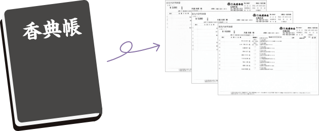 大進なら、ご香典の金額整理と配送、住所記入のお手伝いもいたします。