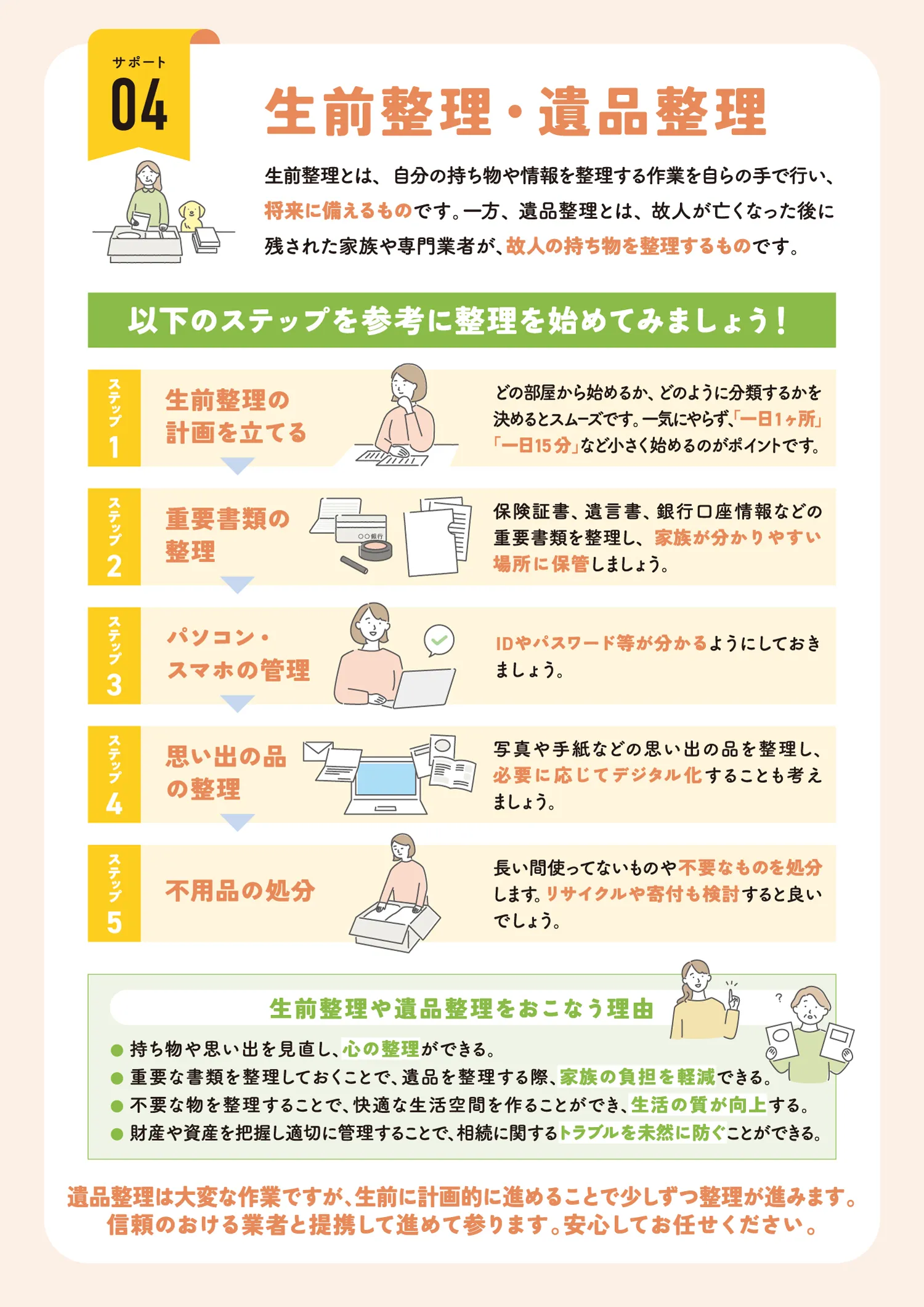 お墓じまい。仏壇じまい・手元供養1