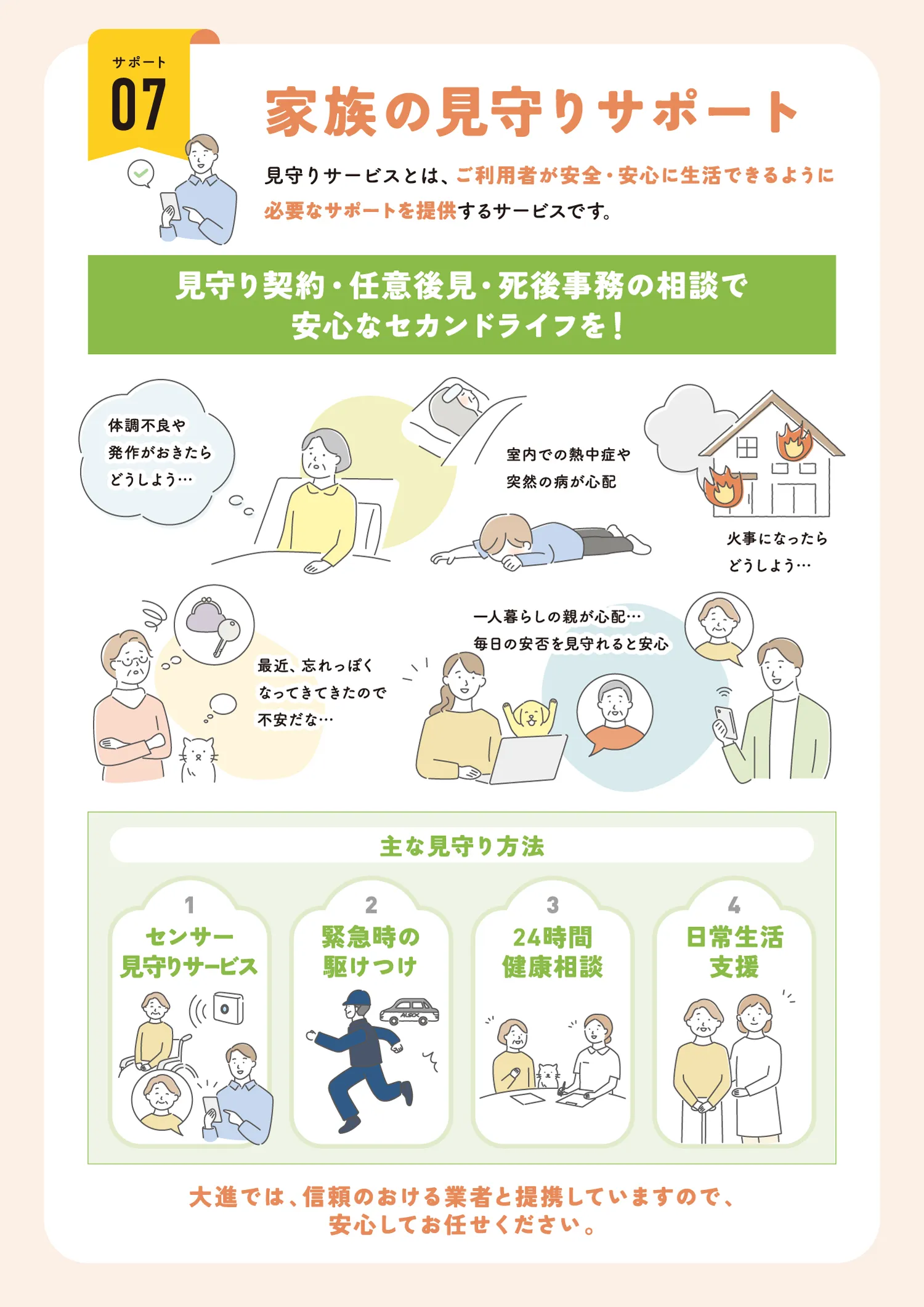 不動産リフォーム・処分